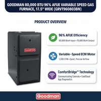 Goodman 80,000 BTU Gas Furnace 96% AFUE Two Stage-Variable Speed, 17.5" Wide, Upflow/Horizontal