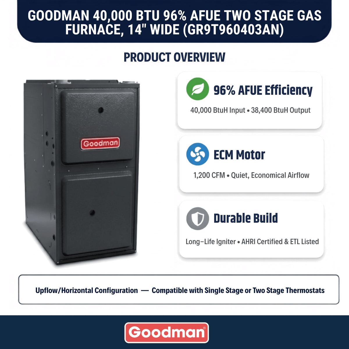 Goodman 40,000 BTU Gas Furnace 96% AFUE Two-Stage, 14" Wide, Upflow/Horizontal