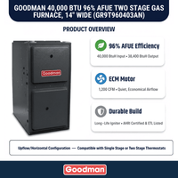 Goodman 40,000 BTU Gas Furnace 96% AFUE Two-Stage, 14" Wide, Upflow/Horizontal