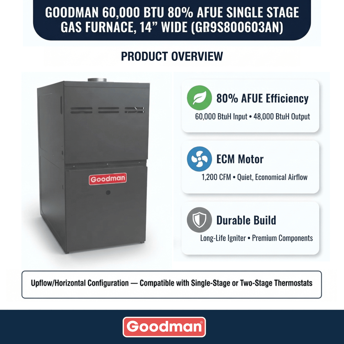 Goodman 60,000 BTU Gas Furnace 80% AFUE Single-Stage, 14" Wide, Upflow/Horizontal