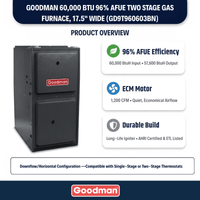 Goodman 60,000 BTU Gas Furnace 96% AFUE Two-Stage, 17.5 Wide, Downflow/Horizontal