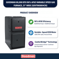 Goodman 80,000 BTU Gas Furnace 96% AFUE Two Stage-Variable Speed, 21" Wide, Downflow/Horizontal