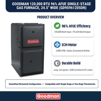 Goodman 120,000 BTU Gas Furnace 96% AFUE Single-Stage, 24.5" Wide, Downflow/Horizontal