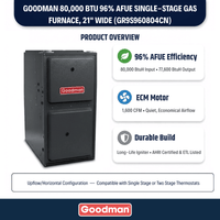 Goodman 80,000 BTU Gas Furnace 96% AFUE Single-Stage, 21" Wide, Upflow/Horizontal