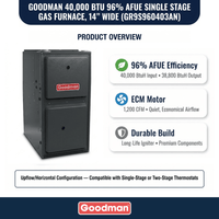 Goodman 40,000 BTU 96% AFUE Single Stage Gas Furnace, Upflow/Horizontal, 14″ Wide