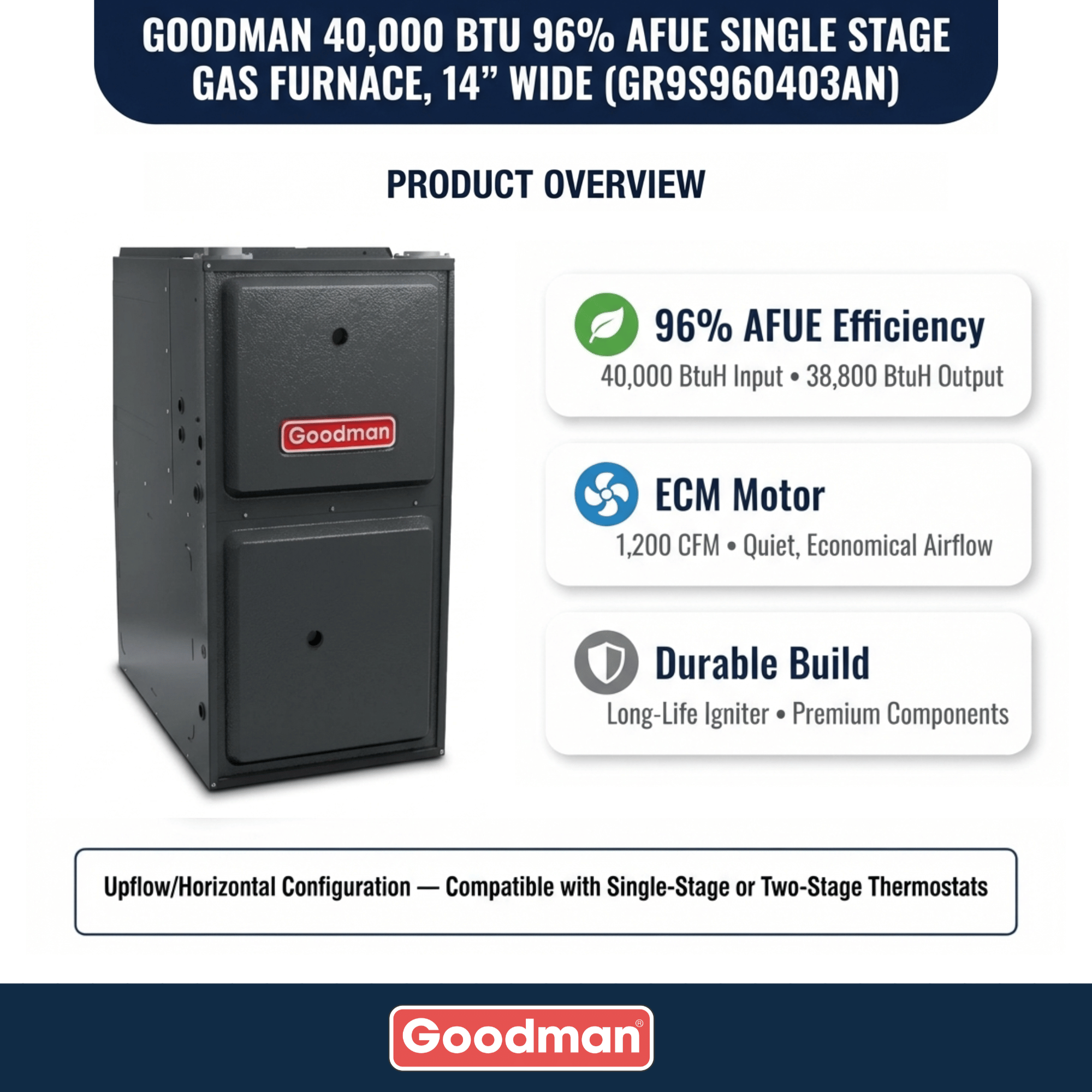 Goodman 40,000 BTU 96% AFUE Single Stage Gas Furnace, Upflow/Horizontal, 14″ Wide