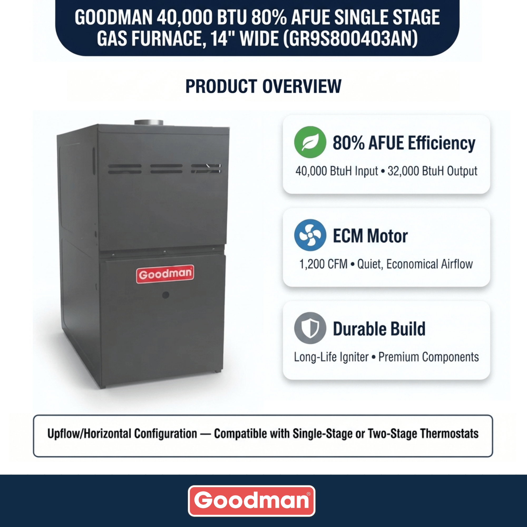 Goodman 40,000 BTU Gas Furnace 80% AFUE Single-Stage, 14" Wide, Upflow/Horizontal