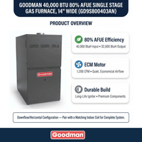Goodman 40,000 BTU Gas Furnace 80% AFUE Single-Stage, 14" Wide, Downflow/Horizontal