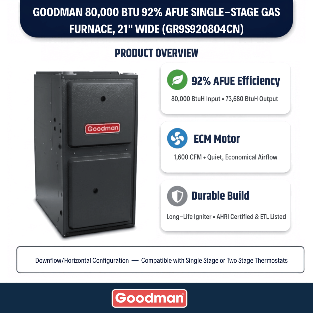 Goodman 80,000 BTU Gas Furnace 92% AFUE Single-Stage, 21" Wide, Upflow/Horizontal, R32