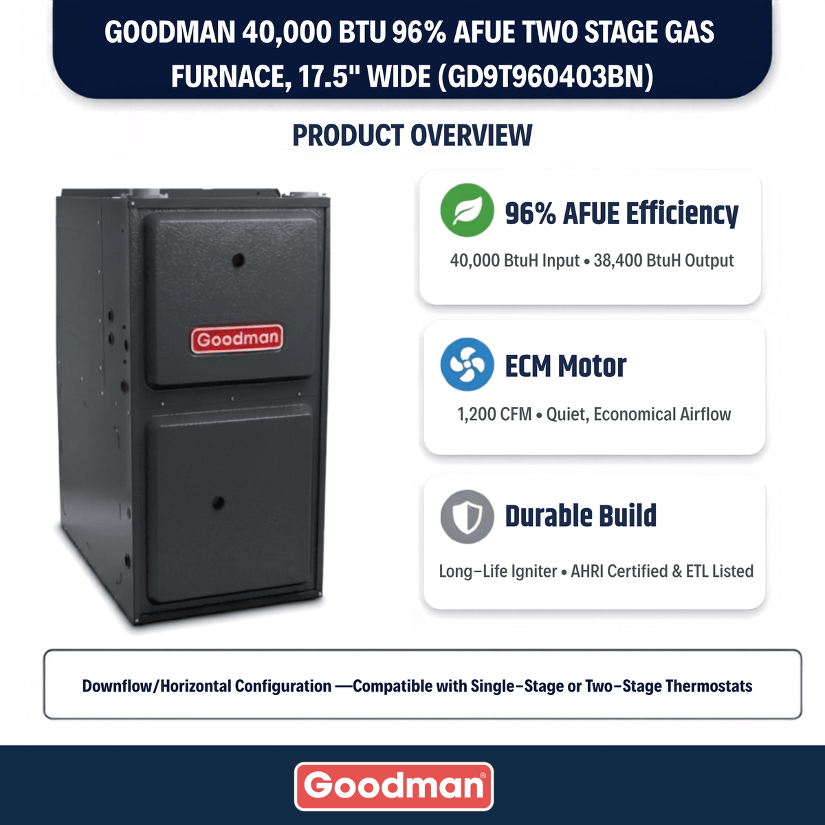 Goodman 40,000 BTU Gas Furnace 96% AFUE Two-Stage, 17.5 Wide, Downflow/Horizontal