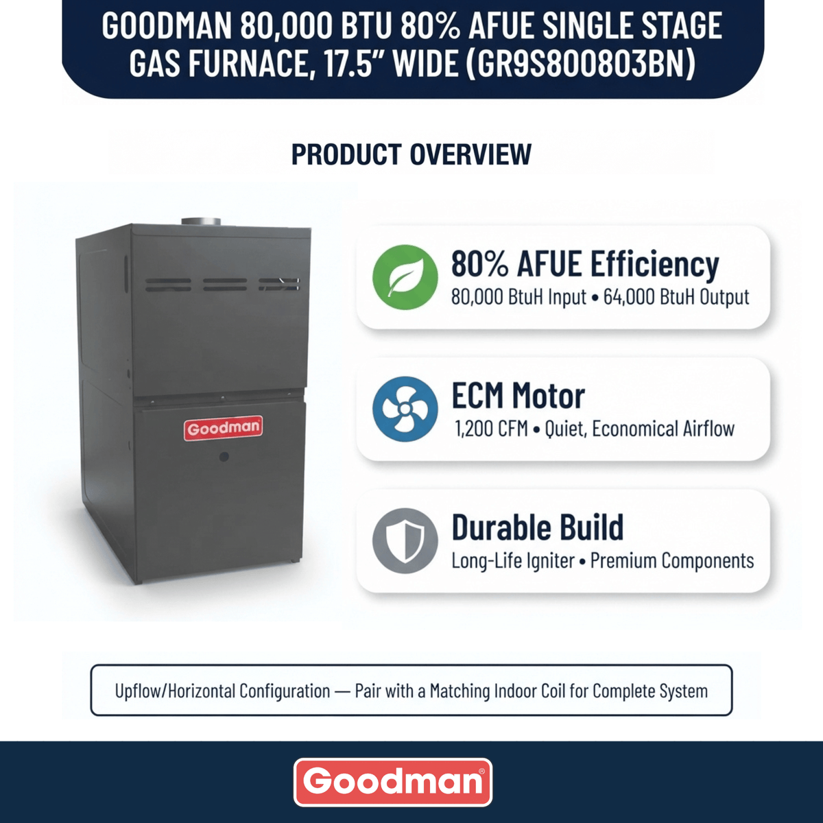 Goodman 80,000 BTU Gas Furnace 80% AFUE Single Stage, 17.5" Wide, Upflow/Horizontal