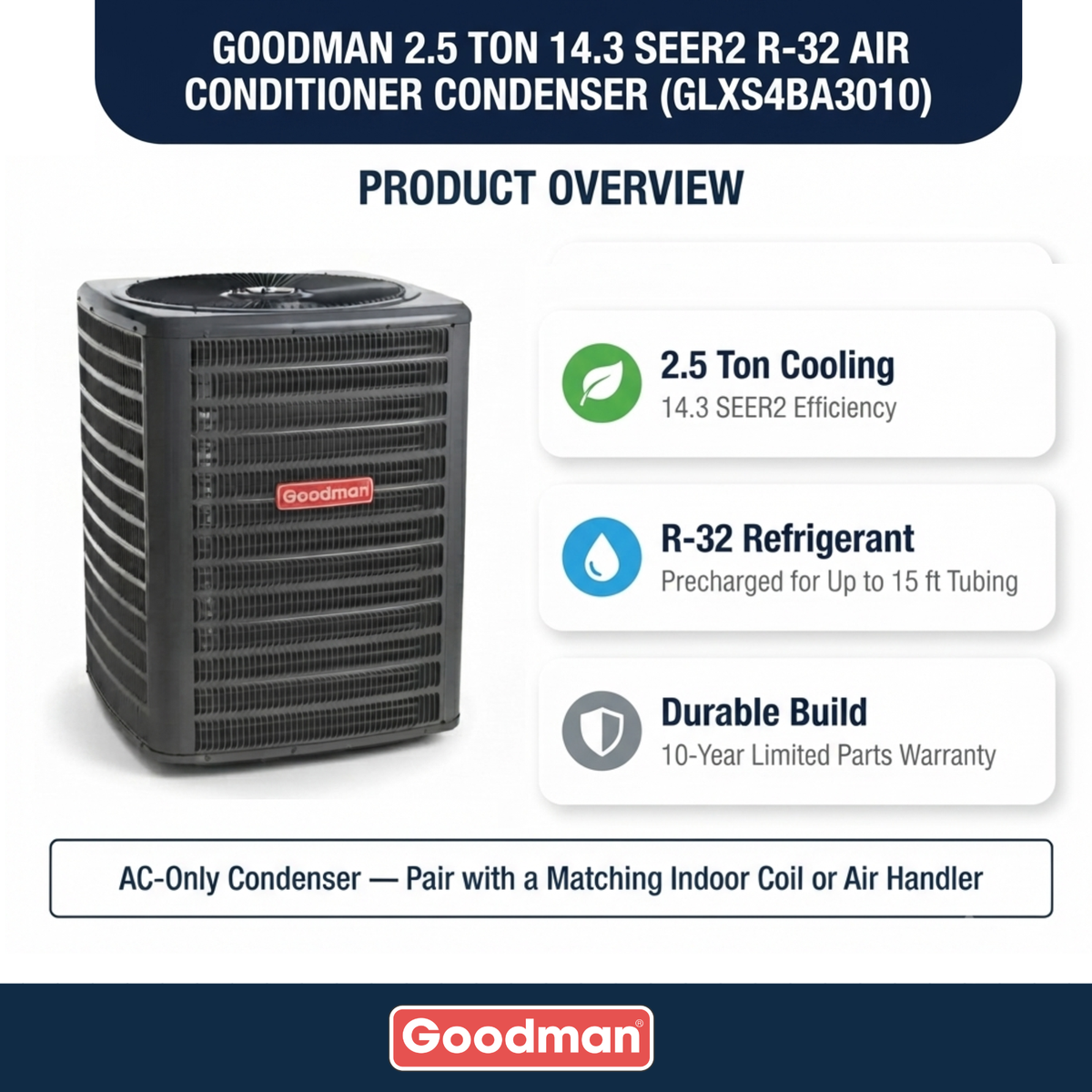 Goodman 2.5 Ton AC Condenser Unit 14.3 SEER2, R32