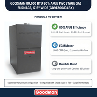 Goodman 80,000 BTU Furnace Gas/Propane 80% Two-Stage, 17.5" Wide, Downflow/Horizontal