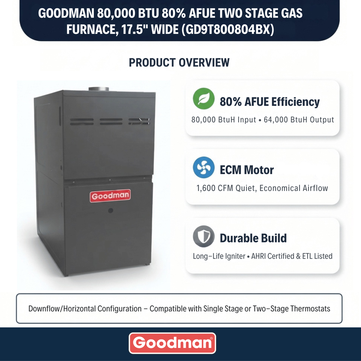 Goodman 80,000 BTU Furnace Gas/Propane 80% Two-Stage, 17.5" Wide, Downflow/Horizontal