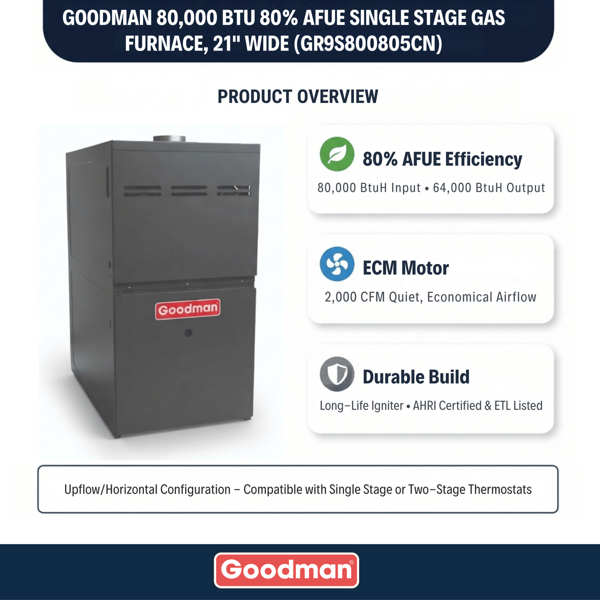 Goodman 80,000 BTU 80% AFUE Single Stage Gas Furnace, Upflow/Horizontal, 21" Wide