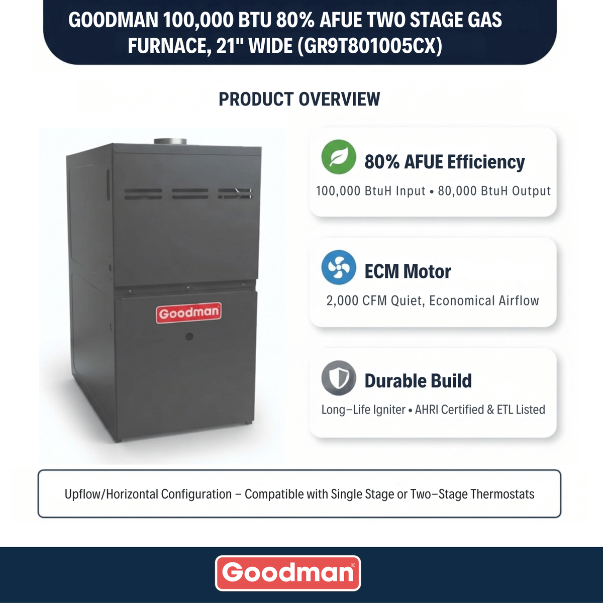 Goodman 100,000 BTU 80% Two Stage Gas Furnace, Upflow/Horizontal, 21" Wide