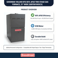 Goodman 100,000 BTU 80% Two Stage Gas Furnace, Upflow/Horizontal, 21" Wide