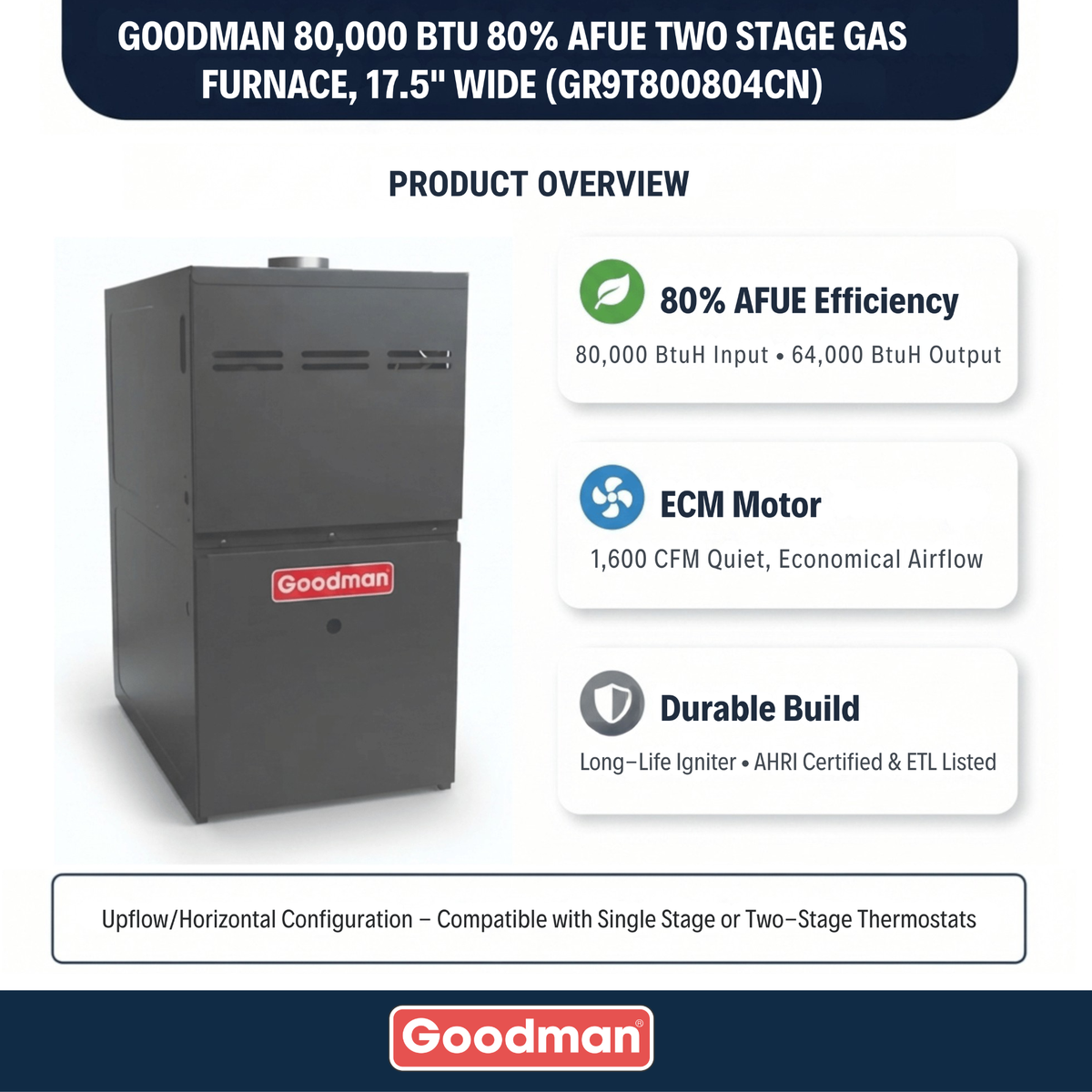 Goodman 80,000 BTU 80% AFUE Two Stage Gas Furnace, Upflow/Horizontal, 21" Wide