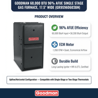 Goodman 60,000 BTU 96% Single Stage Gas Furnace, Upflow/Horizontal, 17.5" Wide - Ultra Low Nox