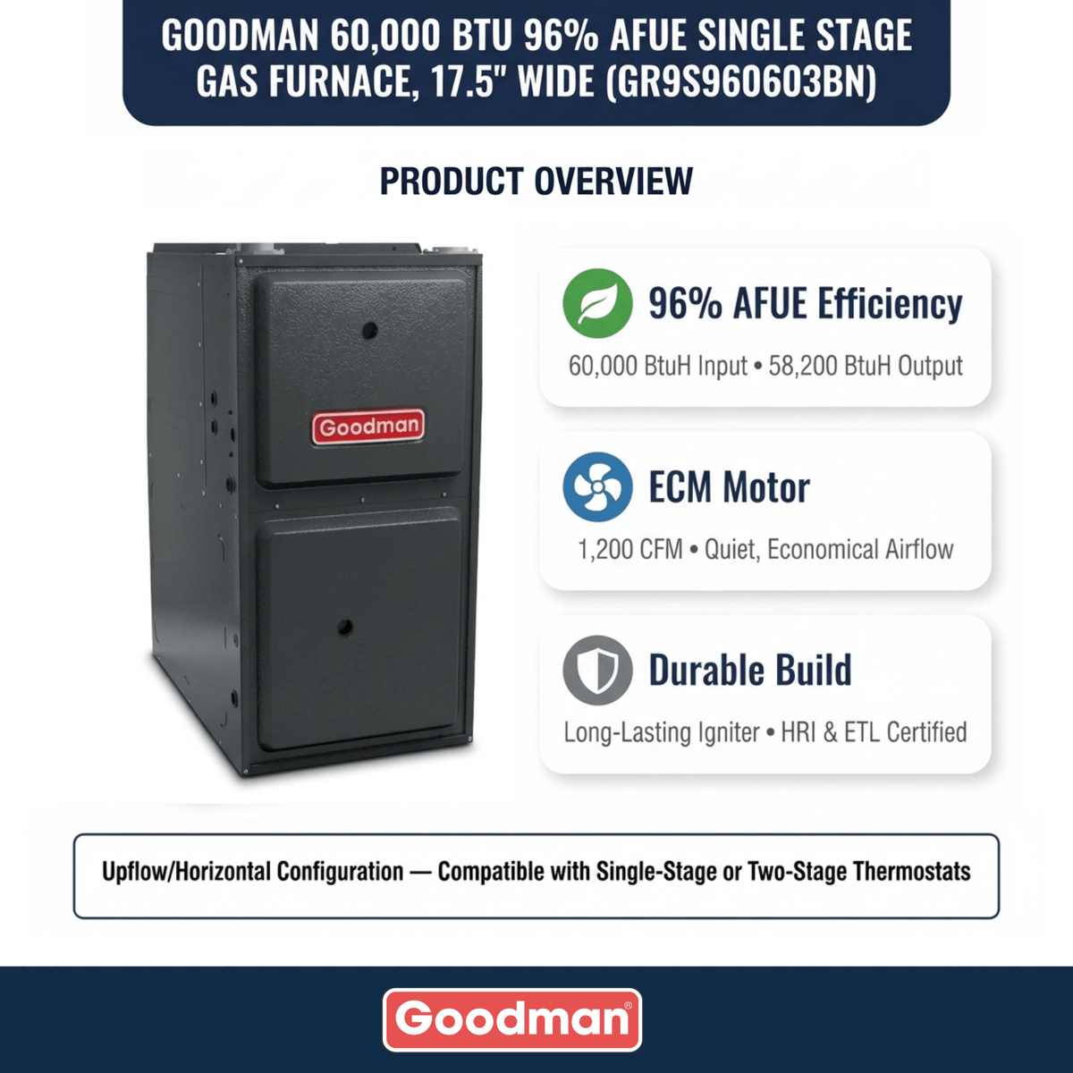 Goodman 60,000 BTU 96% Single Stage Gas Furnace, Upflow/Horizontal, 17.5" Wide - Ultra Low Nox