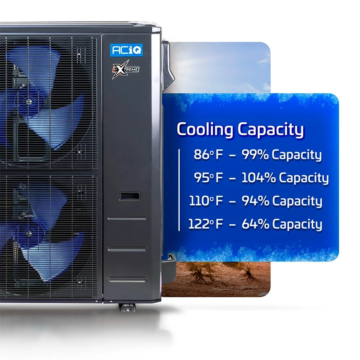 ACiQ 5 Ton 17.5 SEER2 High Efficiency Extreme+ Multi-positional Inverter R454B Heat Pump Split System - 21" Wide