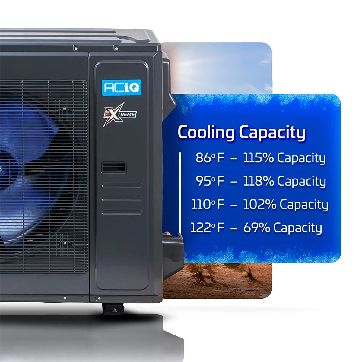 ACiQ 1.5 Ton 19 SEER2 High Efficiency Extreme+ Multi-positional Inverter R454B Heat Pump Split System - 14" Wide