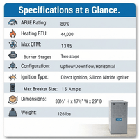 ACiQ 40,000 BTU Gas Furnace 80% AFUE Two-Stage, 17.5" Wide, Multi-Positional