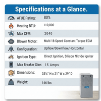 ACiQ 100,000 BTU Furnace Gas/Propane 80% Single-Stage, 21" Wide, Multi-Positional