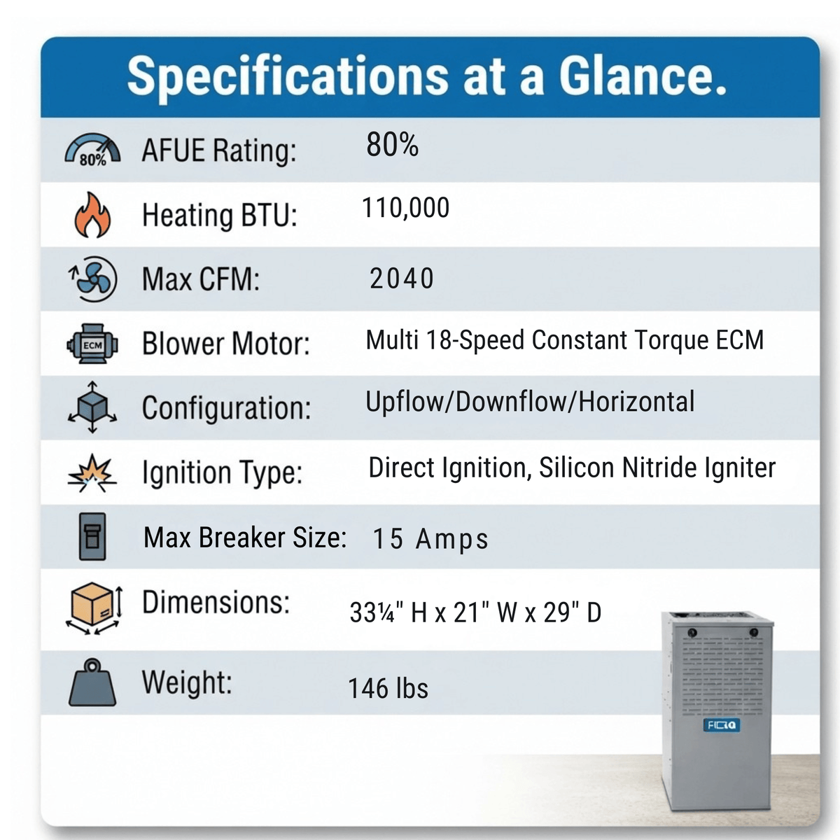 ACiQ 100,000 BTU Furnace Gas/Propane 80% Single-Stage, 21" Wide, Multi-Positional