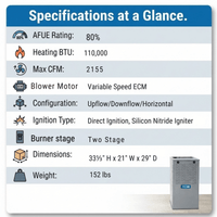 ACiQ 100,000 BTU Gas Furnace 80% AFUE Two-Stage, 21" Wide, Multi-Positional