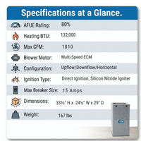 ACiQ 140,000 BTU Gas Furnace 80% AFUE Single-Stage, 24.5" Wide, Multi-Positional