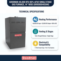 Goodman 40,000 BTU Gas Furnace 80% AFUE Single-Stage, 14" Wide, Upflow/Horizontal