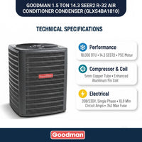 Goodman 1.5 Ton AC Condenser Unit 14.3 SEER2, R32