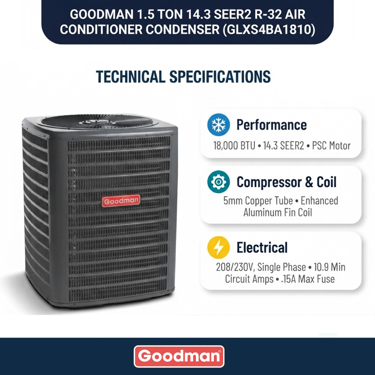 Goodman 1.5 Ton AC Condenser Unit 14.3 SEER2, R32
