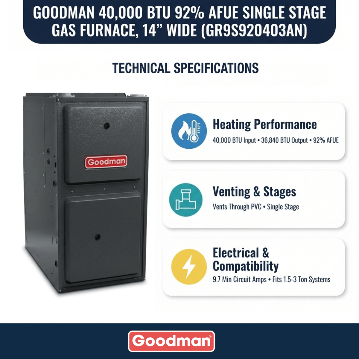 Goodman 40,000 BTU Gas Furnace 92% AFUE Single-Stage, 14" Wide, Upflow/Horizontal