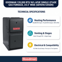 Goodman 120,000 BTU Gas Furnace 96% AFUE Single-Stage, 24.5" Wide, Downflow/Horizontal
