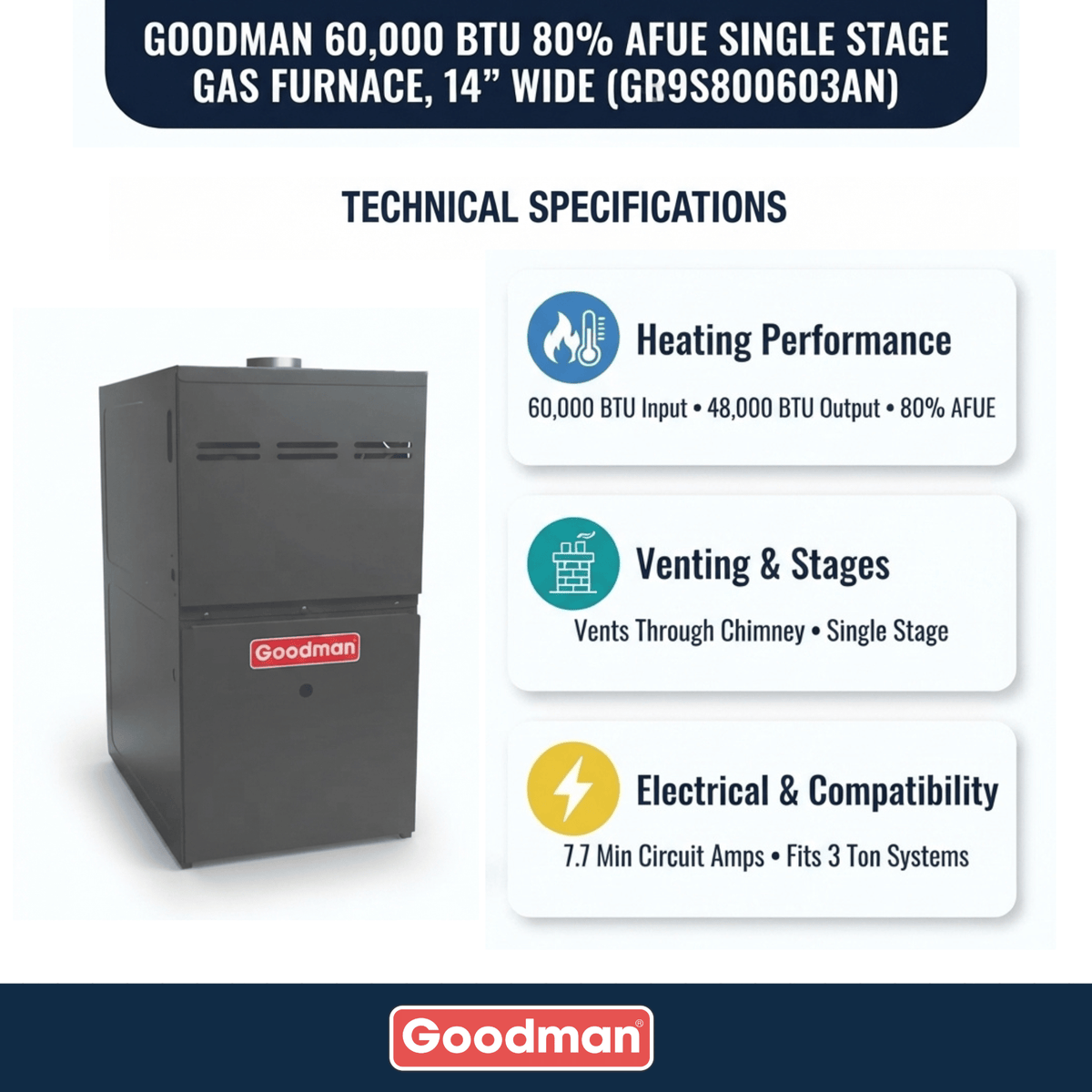 Goodman 60,000 BTU Gas Furnace 80% AFUE Single-Stage, 14" Wide, Upflow/Horizontal