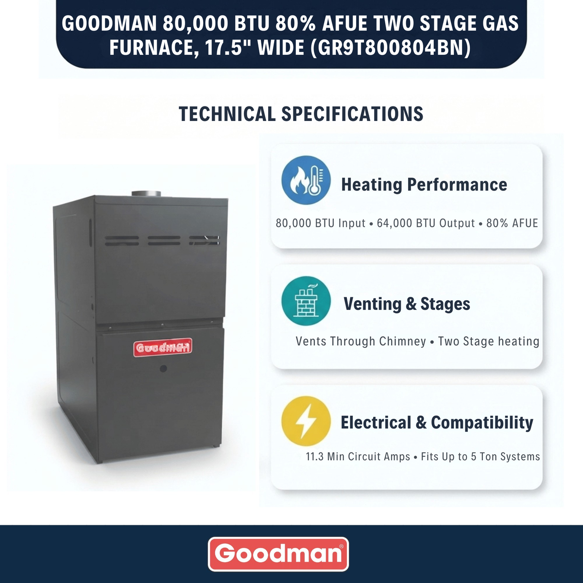 Goodman 80,000 BTU 80% AFUE Two Stage Gas Furnace, Upflow/Horizontal, 17.5" Wide