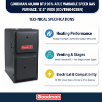Goodman 40,000 BTU Gas Furnace 96% AFUE Two-Stage Variable Speed, 17.5" Wide, Downflow/Horizontal