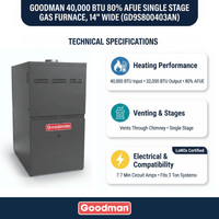Goodman 40,000 BTU Gas Furnace 80% AFUE Single-Stage, 14" Wide, Downflow/Horizontal
