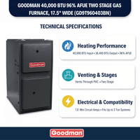 Goodman 40,000 BTU Gas Furnace 96% AFUE Two-Stage, 17.5 Wide, Downflow/Horizontal