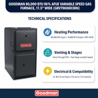 Goodman 80,000 BTU Gas Furnace 96% AFUE Two Stage-Variable Speed, 17.5" Wide, Upflow/Horizontal