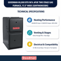 Goodman 80,000 BTU Gas Furnace 96% AFUE Two-Stage, 17.5" Wide, Downflow/Horizontal