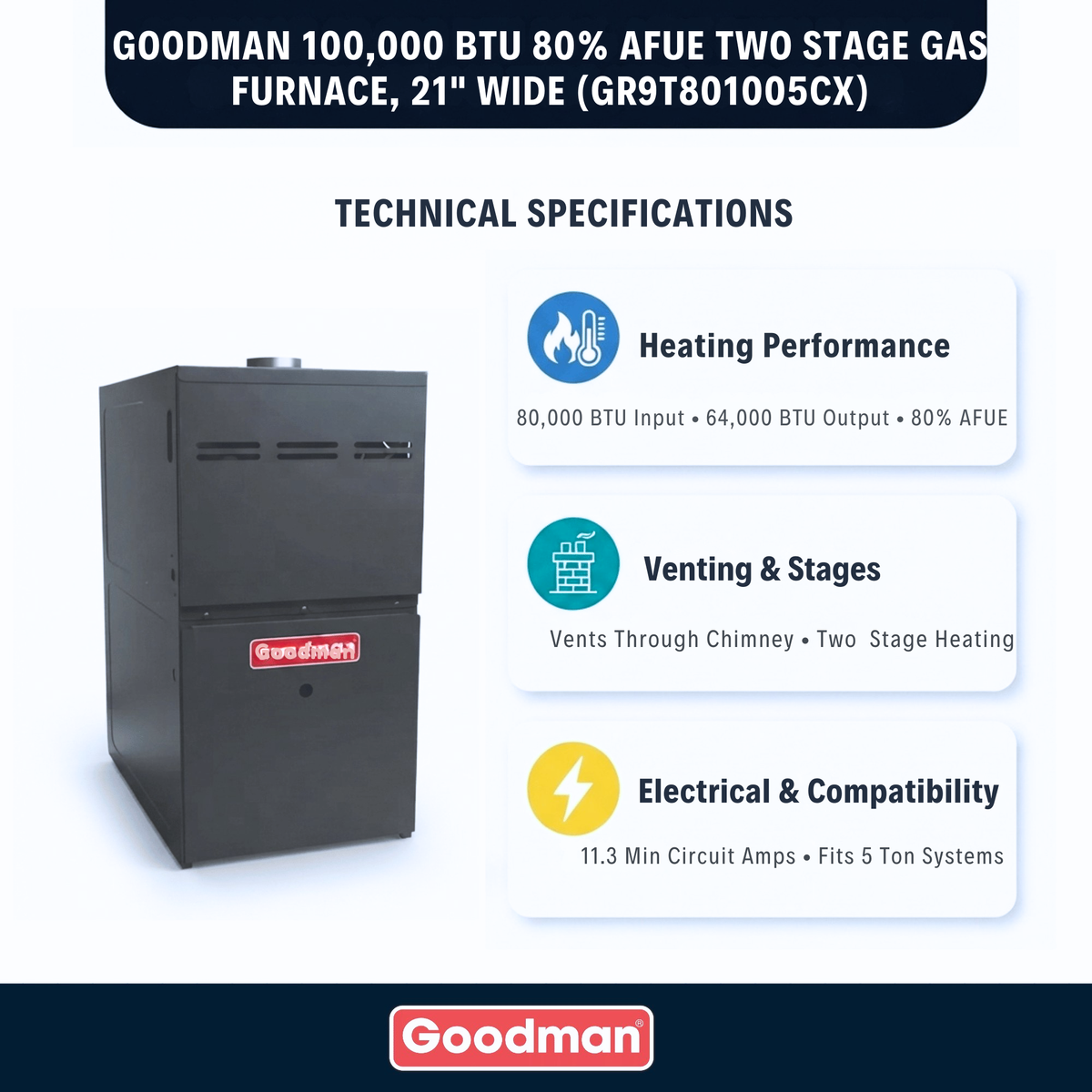 Goodman 80,000 BTU 80% AFUE Two Stage Gas Furnace, Upflow/Horizontal, 21" Wide