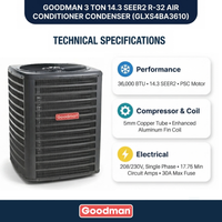 Goodman 3 Ton AC Condenser Unit 14.3 SEER2, R32