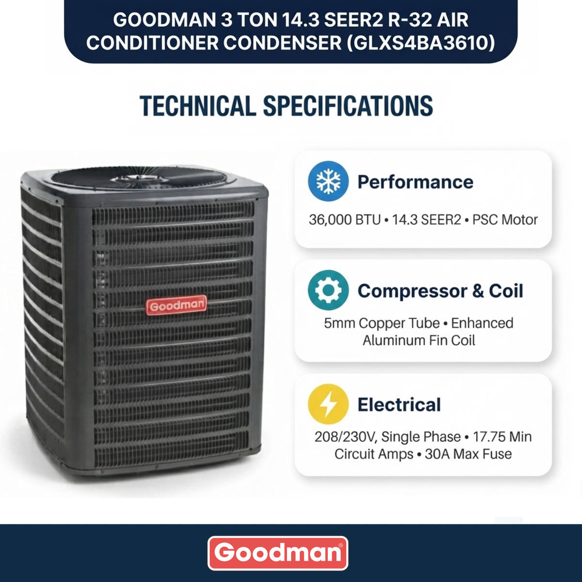 Goodman 3 Ton AC Condenser Unit 14.3 SEER2, R32