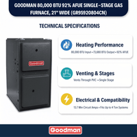 Goodman 80,000 BTU Gas Furnace 92% AFUE Single-Stage, 21" Wide, Upflow/Horizontal, R32