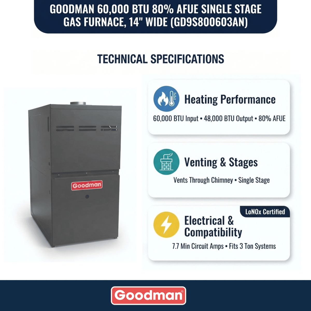 Goodman 60,000 BTU Gas Furnace 80% AFUE Single-Stage, 14" Wide, Downflow/Horizontal