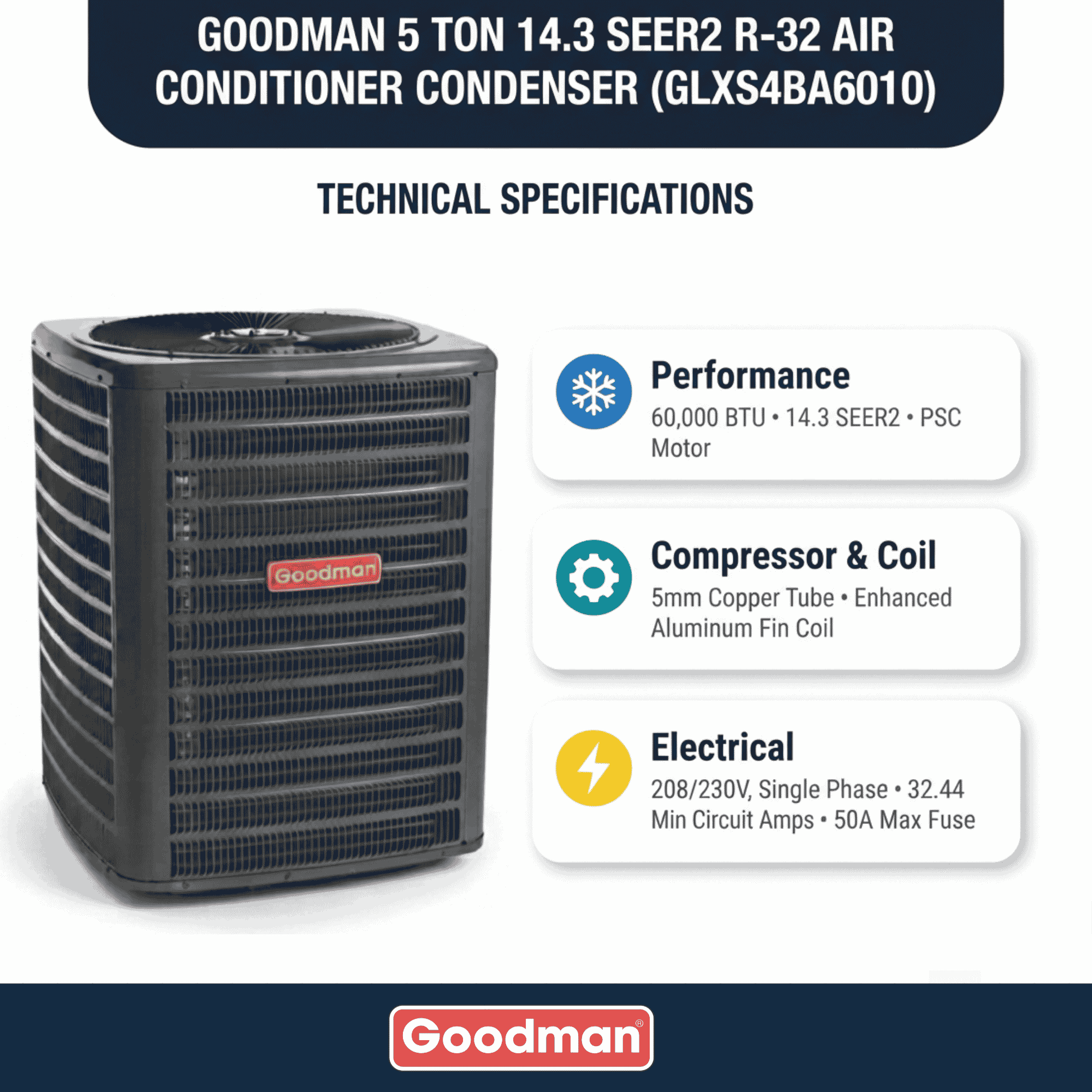 Goodman 5 Ton 14.3 SEER2 R-32 Air Conditioner Condenser