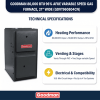 Goodman 80,000 BTU Gas Furnace 96% AFUE Two Stage-Variable Speed, 21" Wide, Downflow/Horizontal